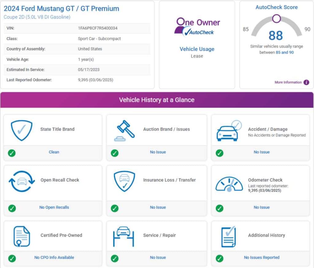 Used 2024 Ford Mustang GT Premium Fastback