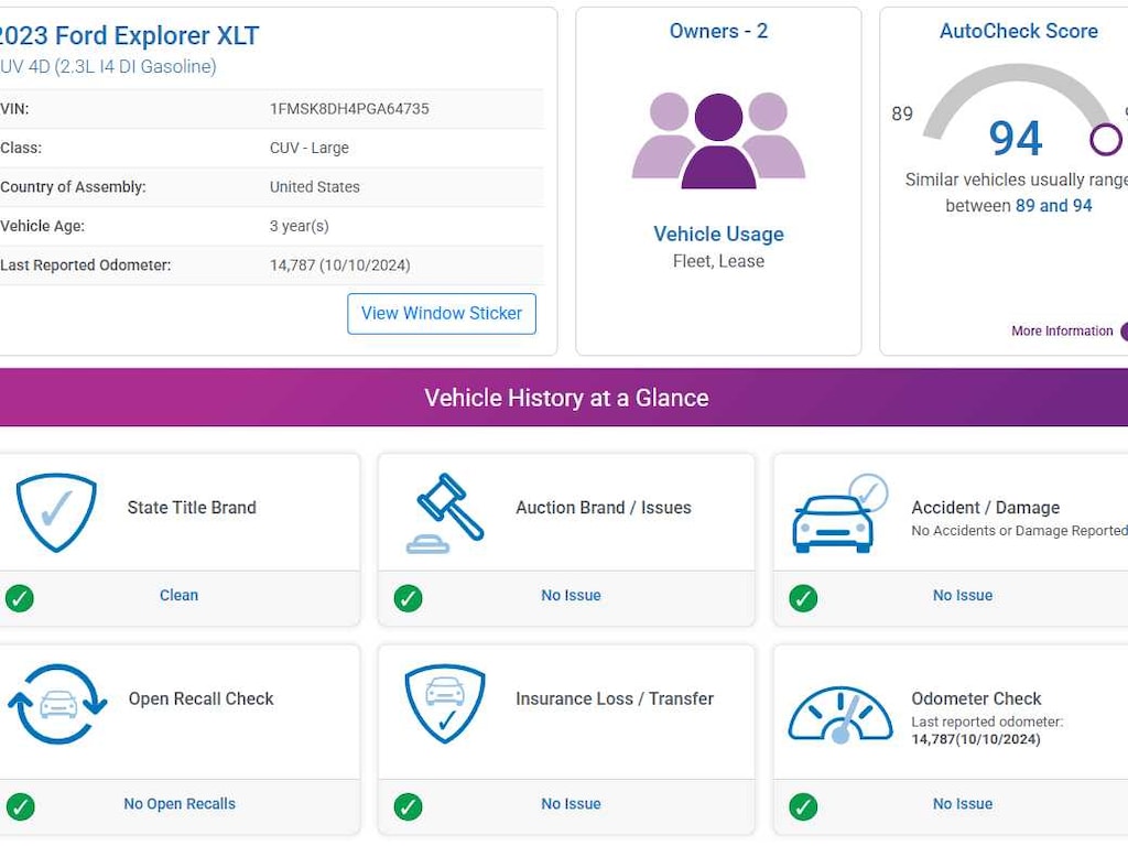 Used 2023 Ford Explorer XLT 4WD