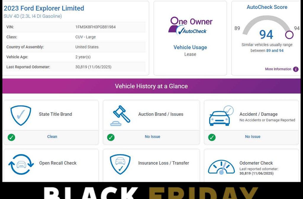 Used 2023 Ford Explorer Limited SUV