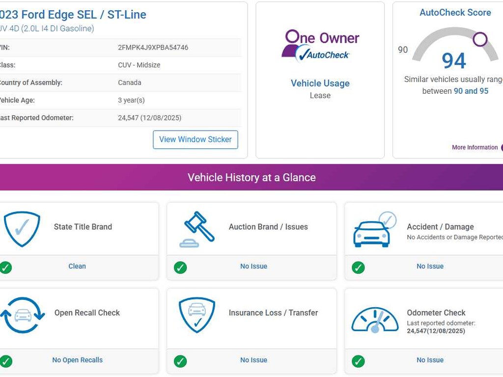 Used 2023 Ford Edge SEL SUV