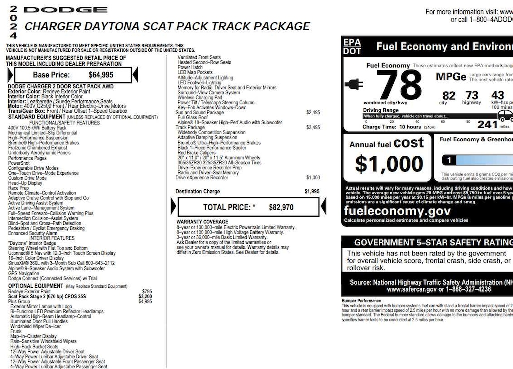Used 2024 Dodge Charger Daytona Scat Pack Coupe