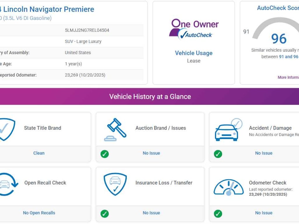 Used 2024 Lincoln Navigator Premiere SUV
