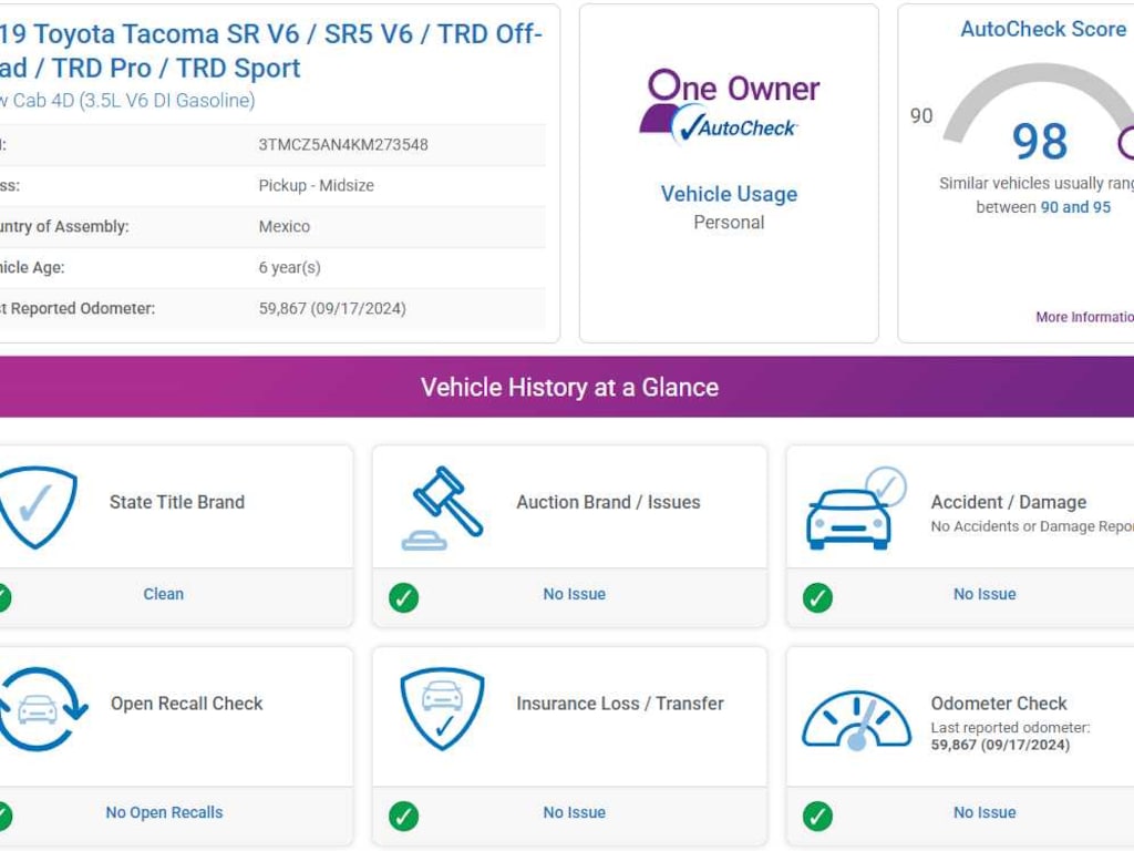 Used 2019 Toyota Tacoma TRD Off Road Double Cab 5 Bed V6 AT (SE) Truck Double Cab