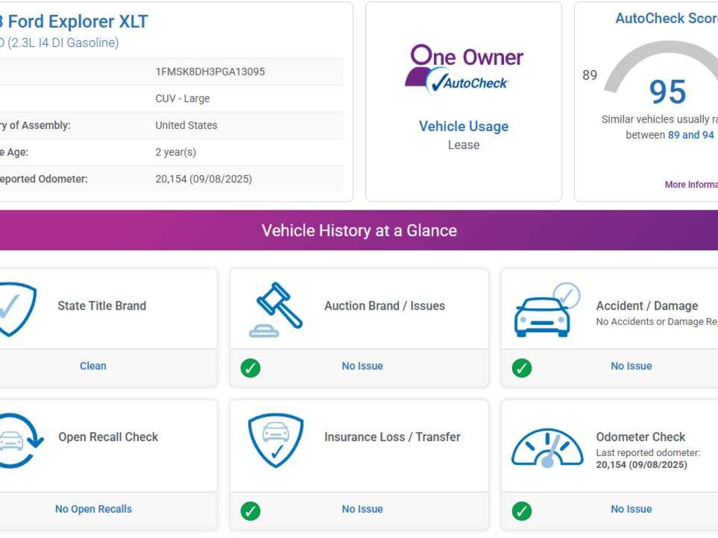 Used 2023 Ford Explorer XLT SUV