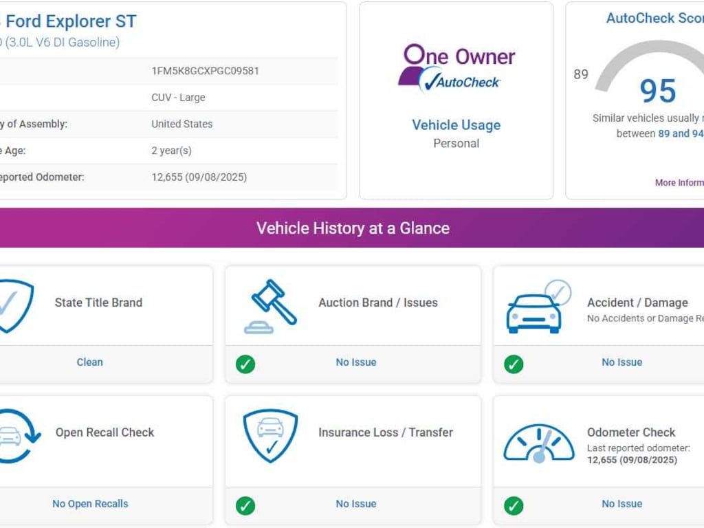 Used 2023 Ford Explorer ST SUV