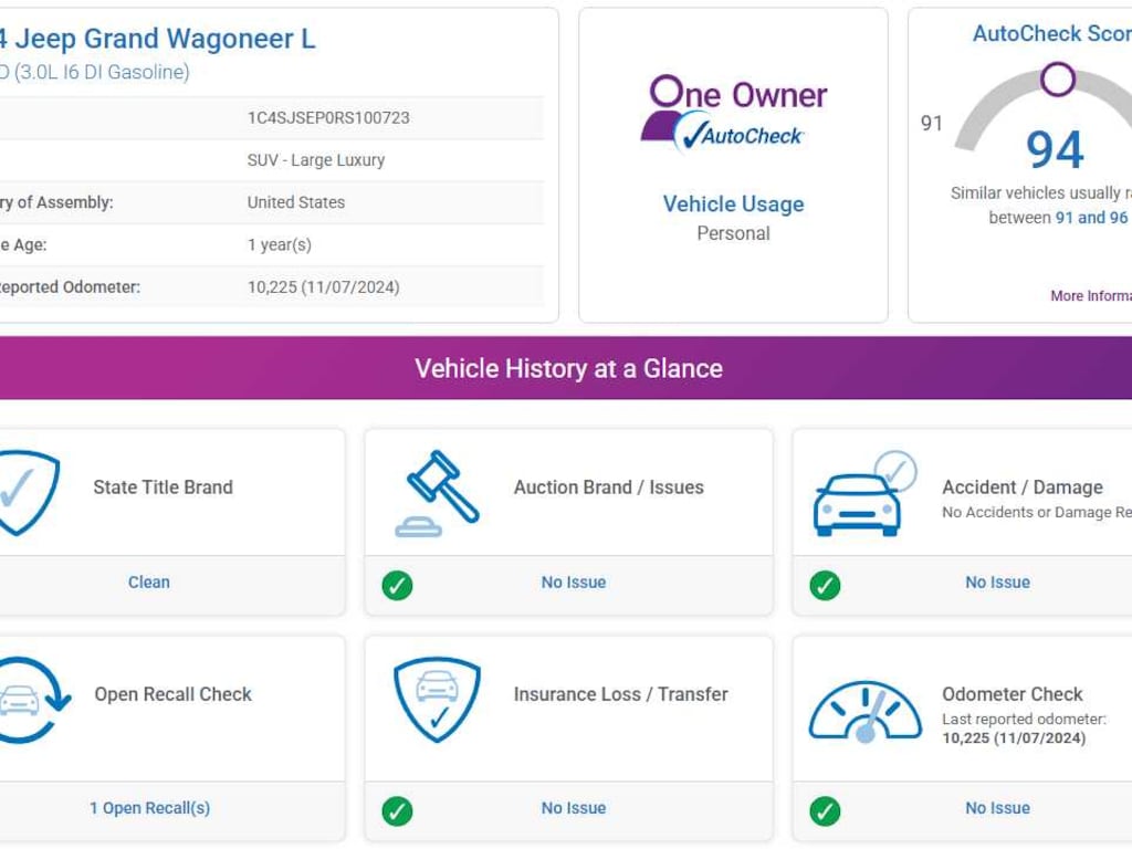 Used 2024 Jeep Grand Wagoneer L SUV