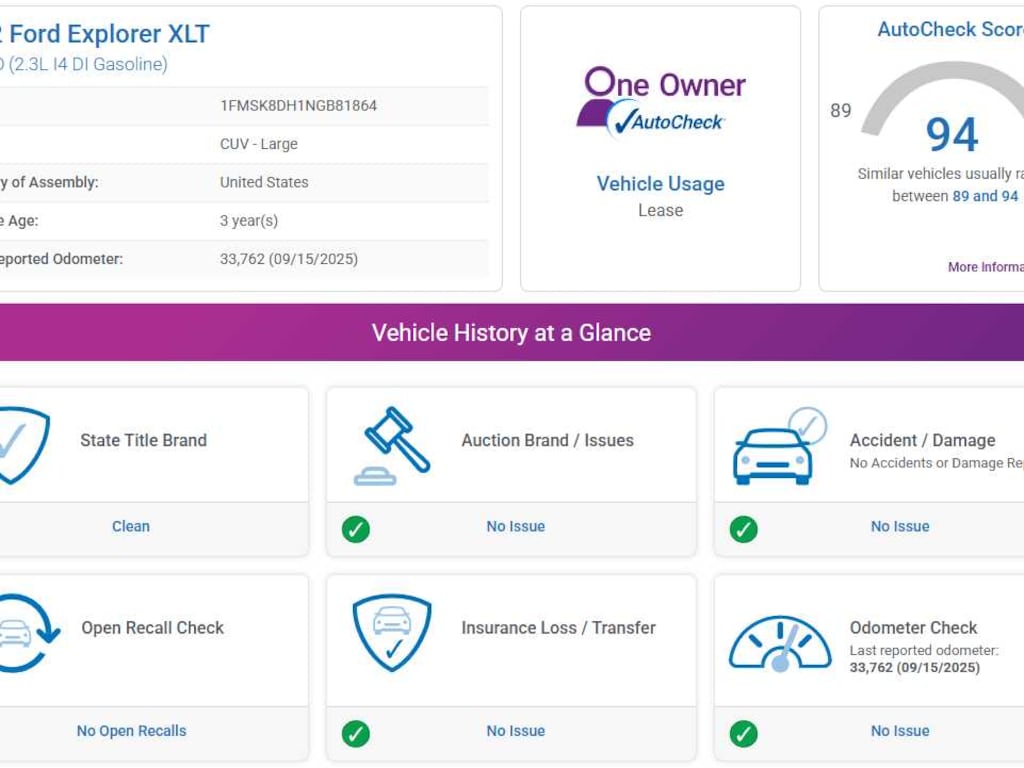 Used 2022 Ford Explorer XLT SUV
