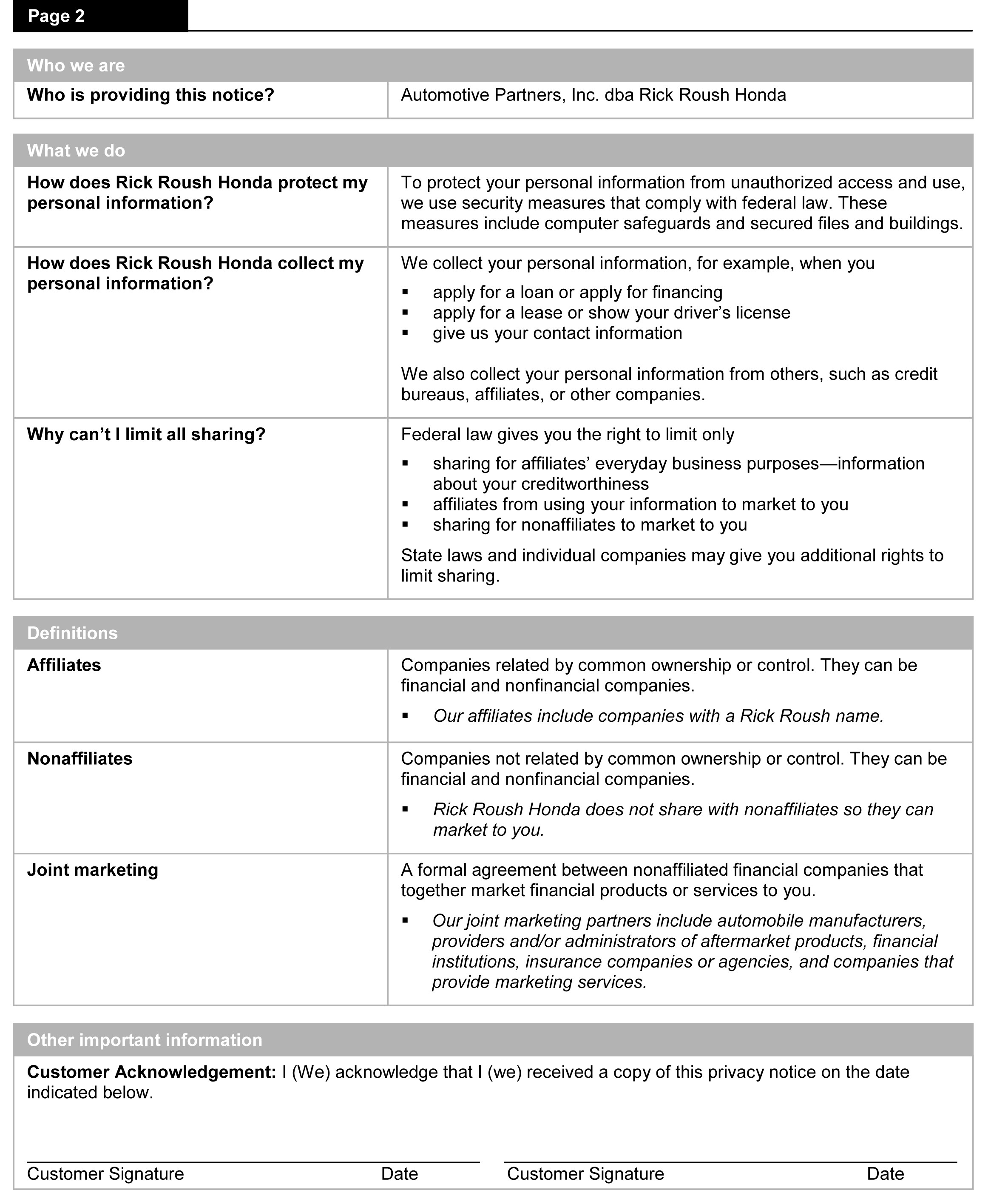 Rick Roush Honda | Finance Application | New Honda Dealer Privacy Notice