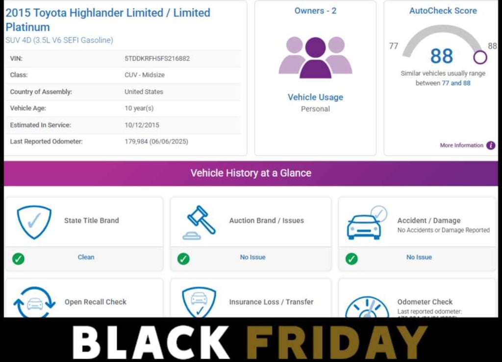 Used 2015 Toyota Highlander Limited SUV