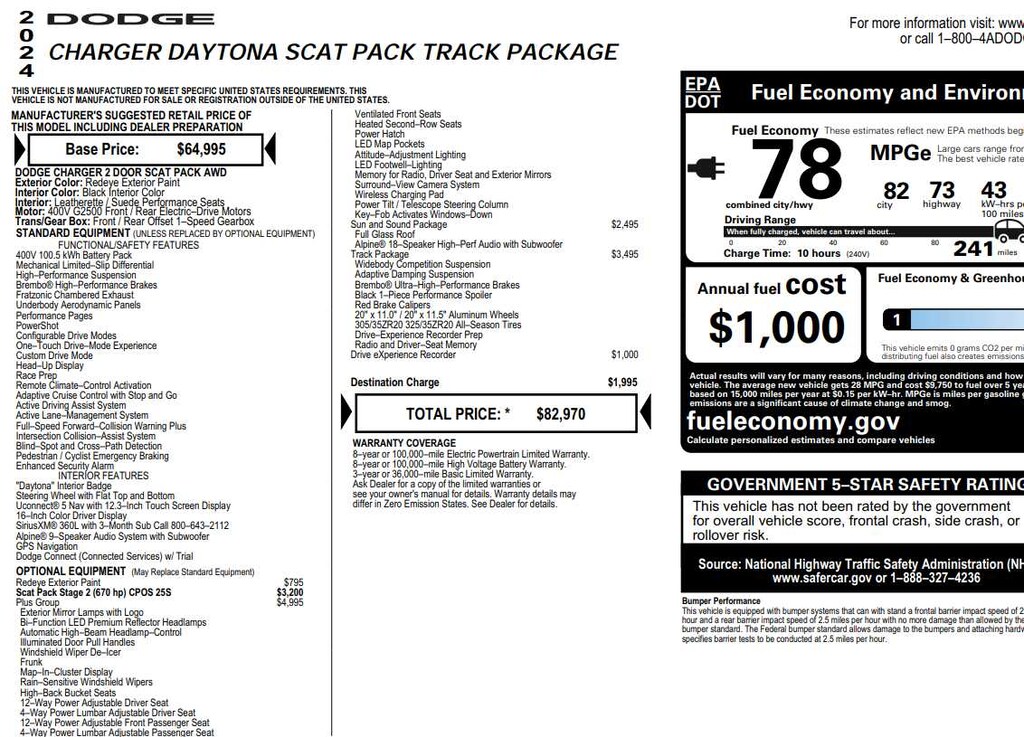 Used 2024 Dodge Charger Daytona Scat Pack AWD