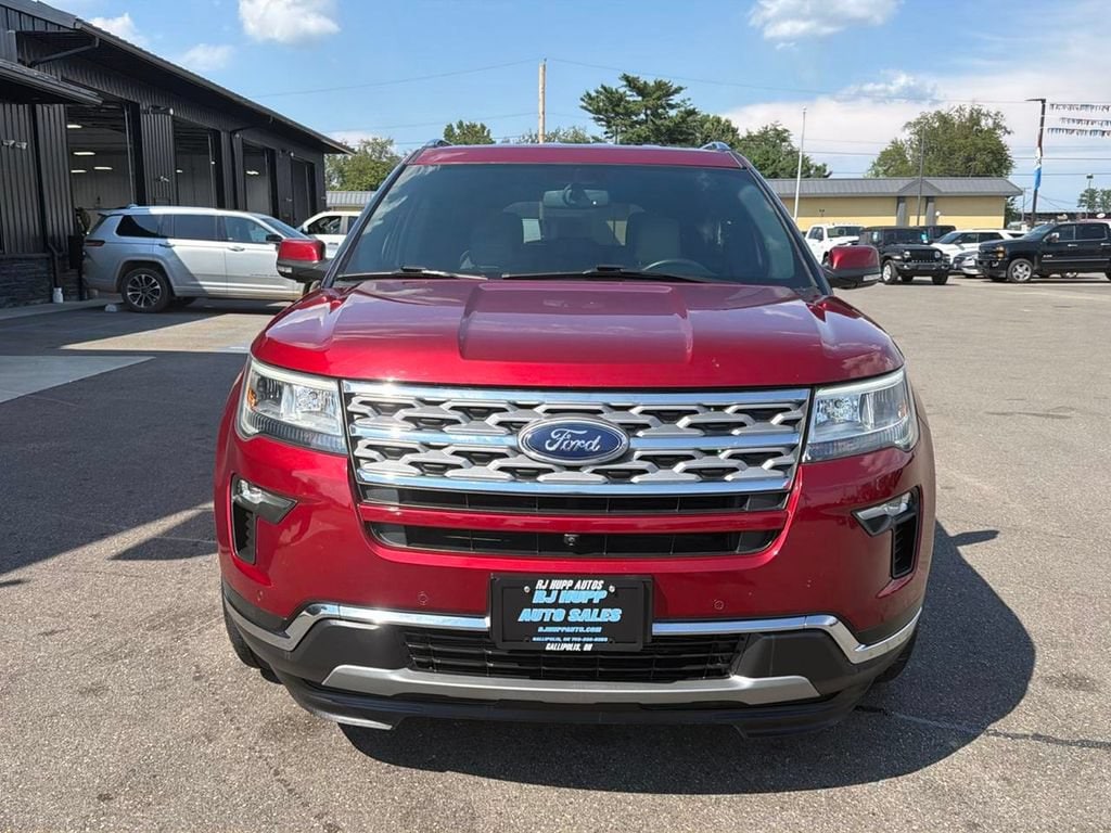Used 2018 Ford Explorer Limited Limited FWD