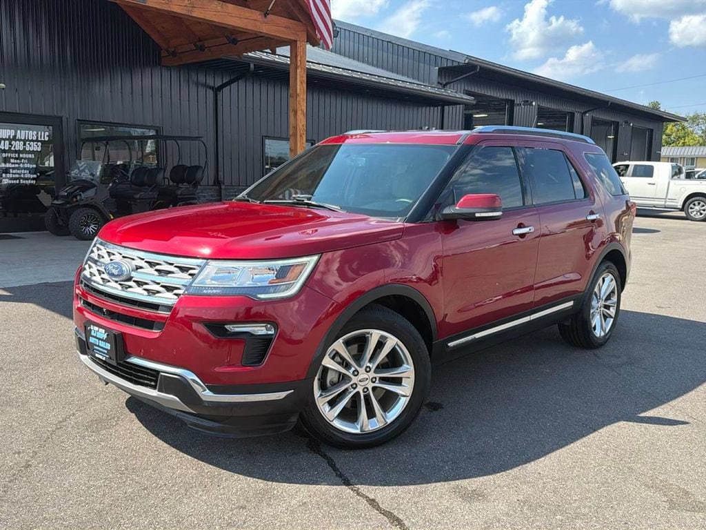 Used 2018 Ford Explorer Limited Limited FWD
