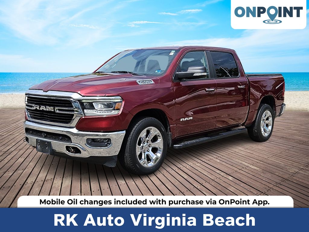2020 RAM 1500