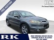 Acura RDX