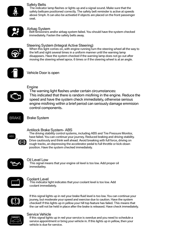 Bmw Dashboard Warning Lights Chart