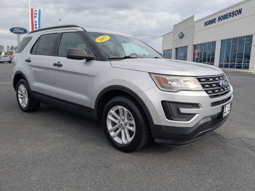 Used 2017 Ford Explorer Base with VIN 1FM5K7B86HGC25176 for sale in Waycross, GA