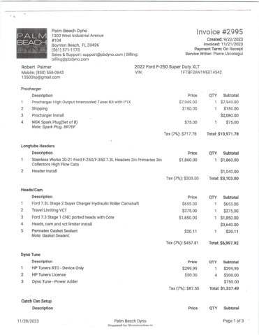 2022 Ford F-250 Super Duty XLT's photo