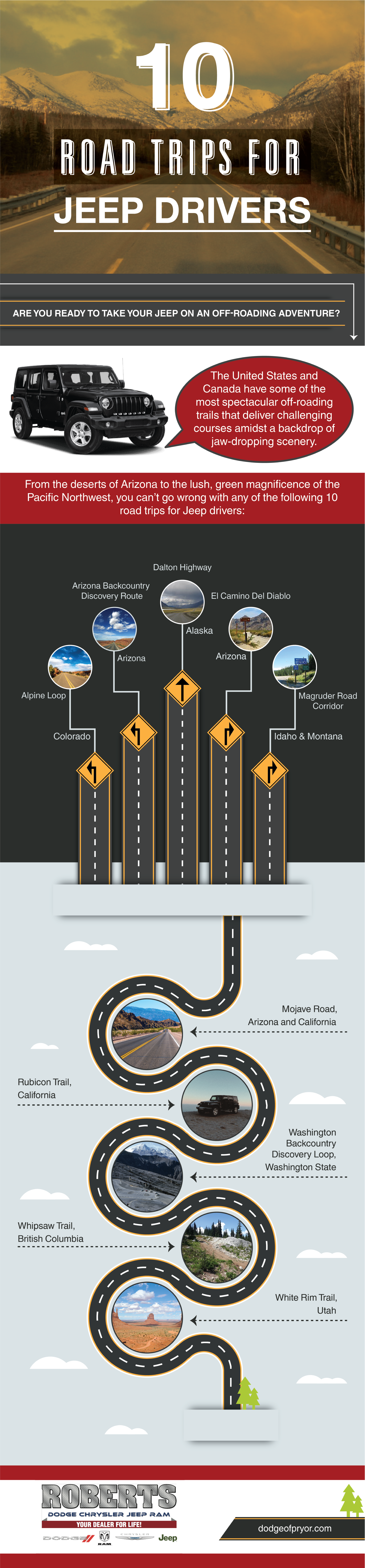 10 Road Trips for Jeep Drivers 10 Road Trips for Jeep Drivers