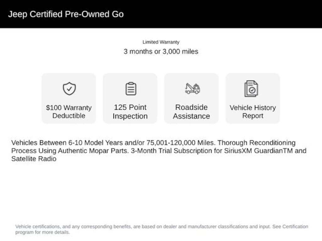 Used 2019 Jeep Compass Limited 4x4 SUV