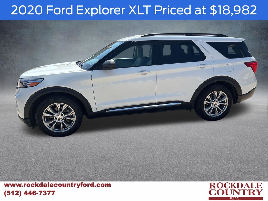 2020 Ford Explorer SUV 