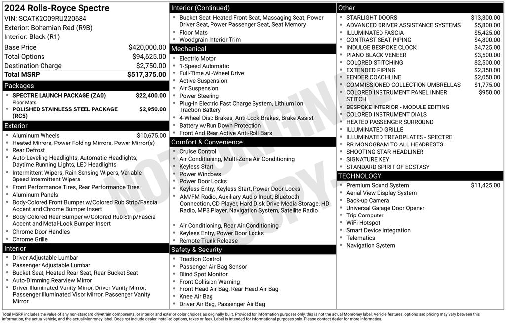 Used 2024 Rolls-Royce Spectre Coupe