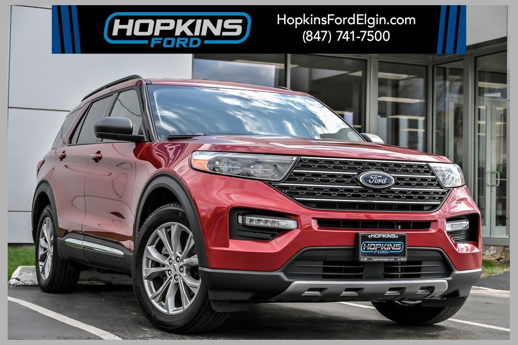 2023 Ford Explorer SUV 