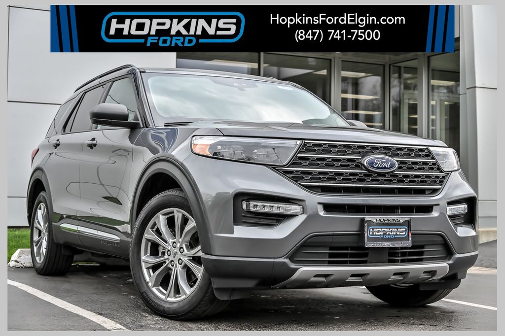 2023 Ford Explorer SUV 