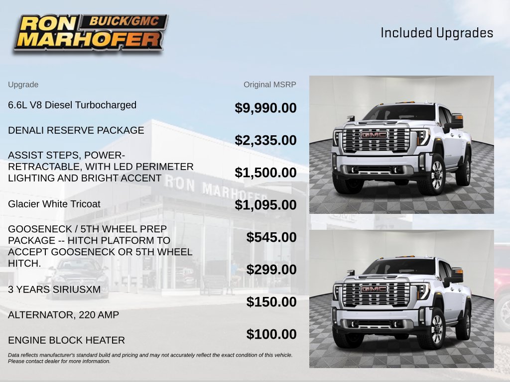 2026 GMC Sierra 2500HD Denali - Photo 6