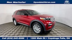 2021 Ford Explorer Limited SUV
