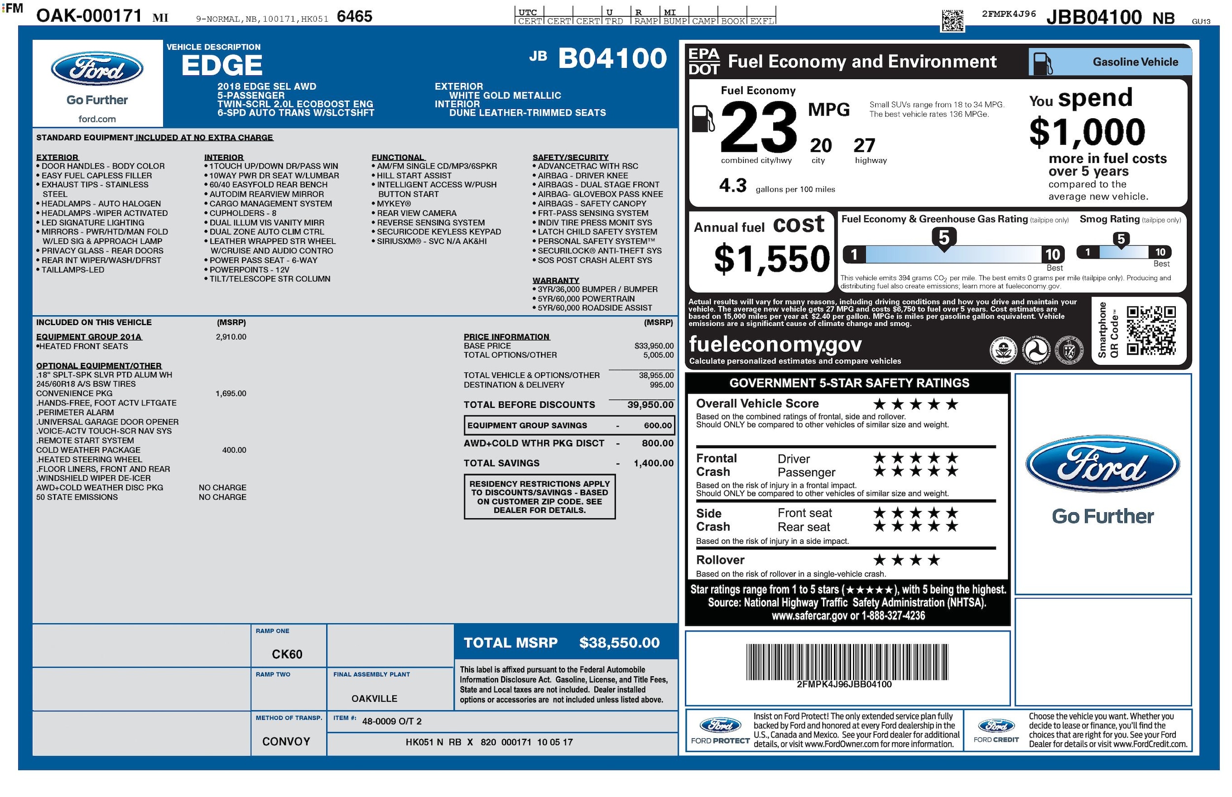Used 2018 Ford Edge SEL with VIN 2FMPK4J96JBB04100 for sale in Cuyahoga Falls, OH
