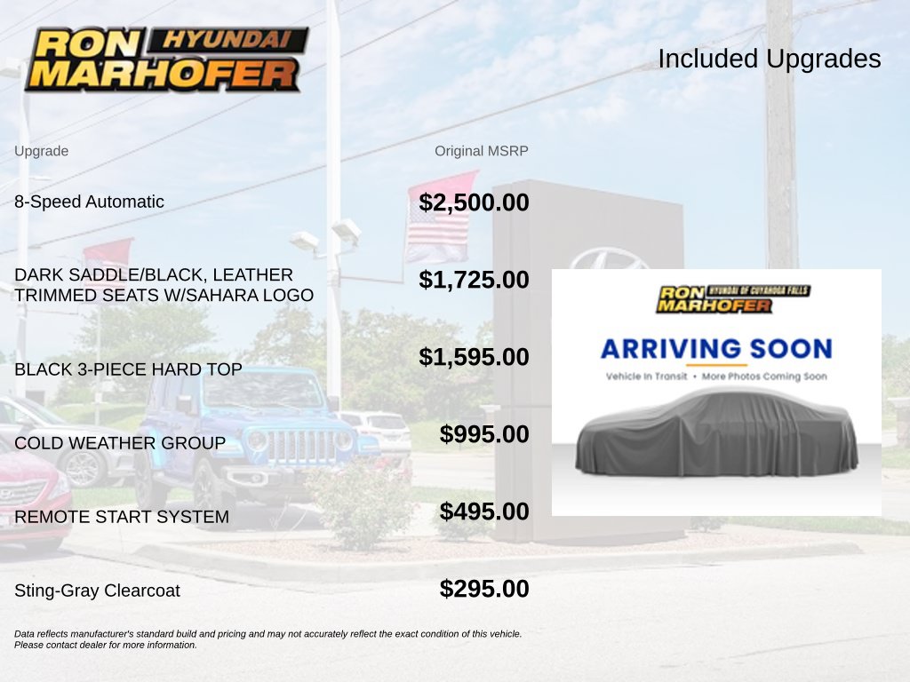Used 2021 Jeep Wrangler Unlimited Sahara SUV