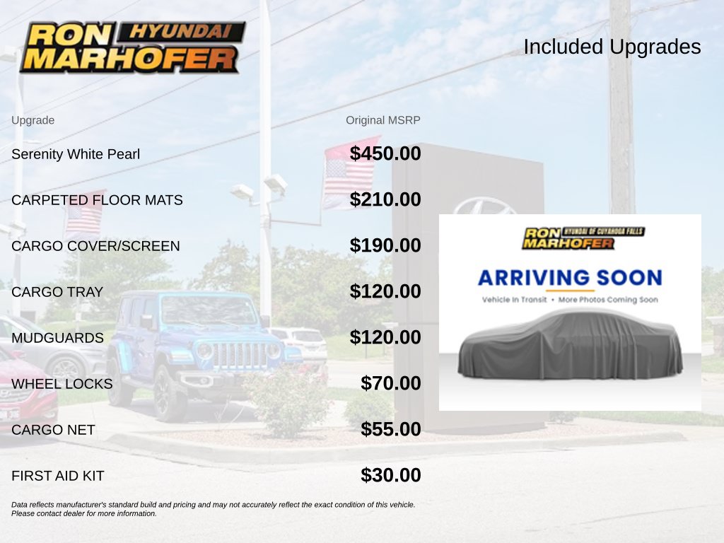 Used 2023 Hyundai Santa Fe Hybrid SEL Premium SUV