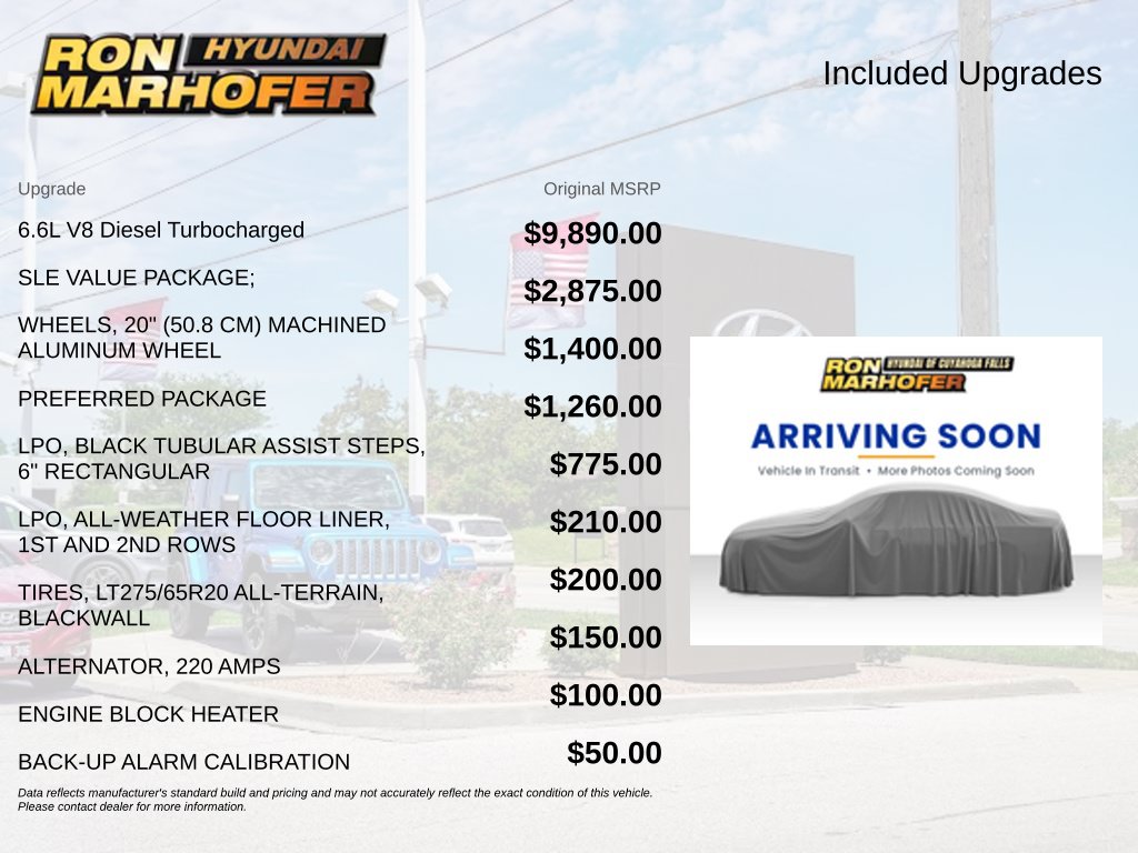 Used 2021 GMC Sierra 2500 HD SLE Truck