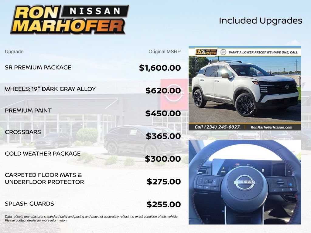 2026 Nissan KICKS SR - Photo 6