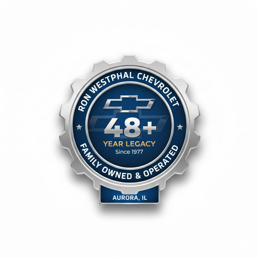 48 Years of Business