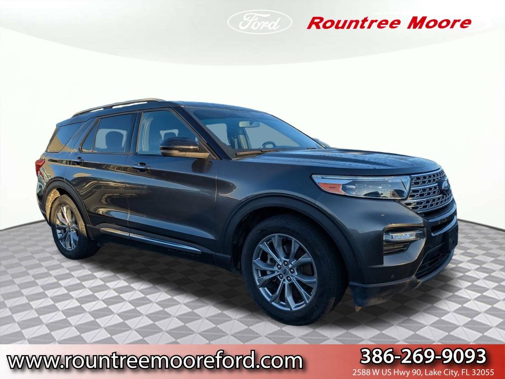 2020 Ford Explorer Limited