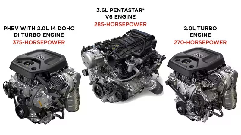 2025 Jeep Wrangler Engine