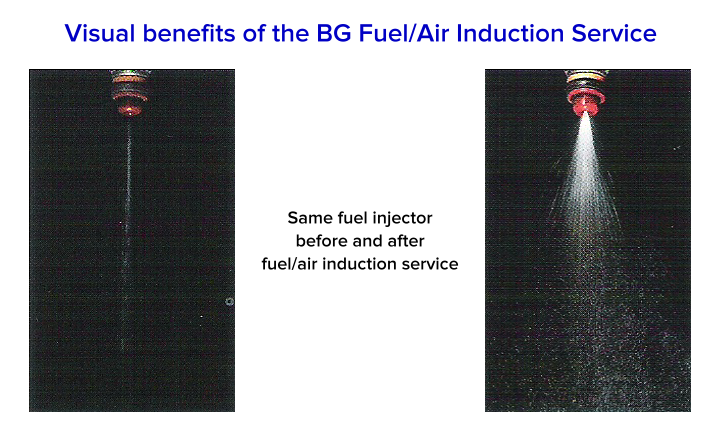 Fuel Induction Service >> Fuel Air Induction Service Rowe Lincoln Westbrook Fuel Induction Service >> Fuel Air Induction Service Rowe Lincoln Westbrook