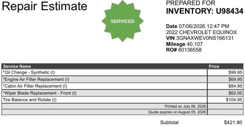 Used 2022 Chevrolet Equinox RS SUV