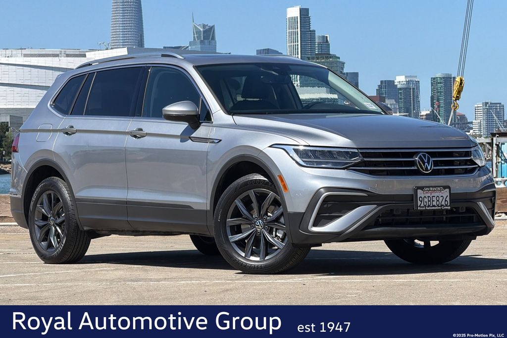 2023 Volkswagen Tiguan SE