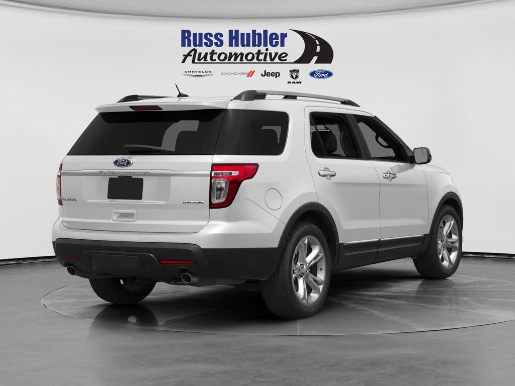 Used 2015 Ford Explorer Limited SUV