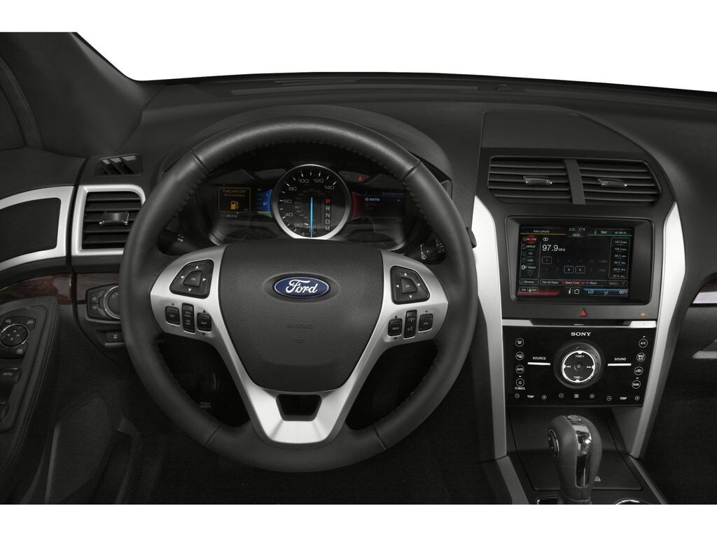 Used 2015 Ford Explorer Limited SUV