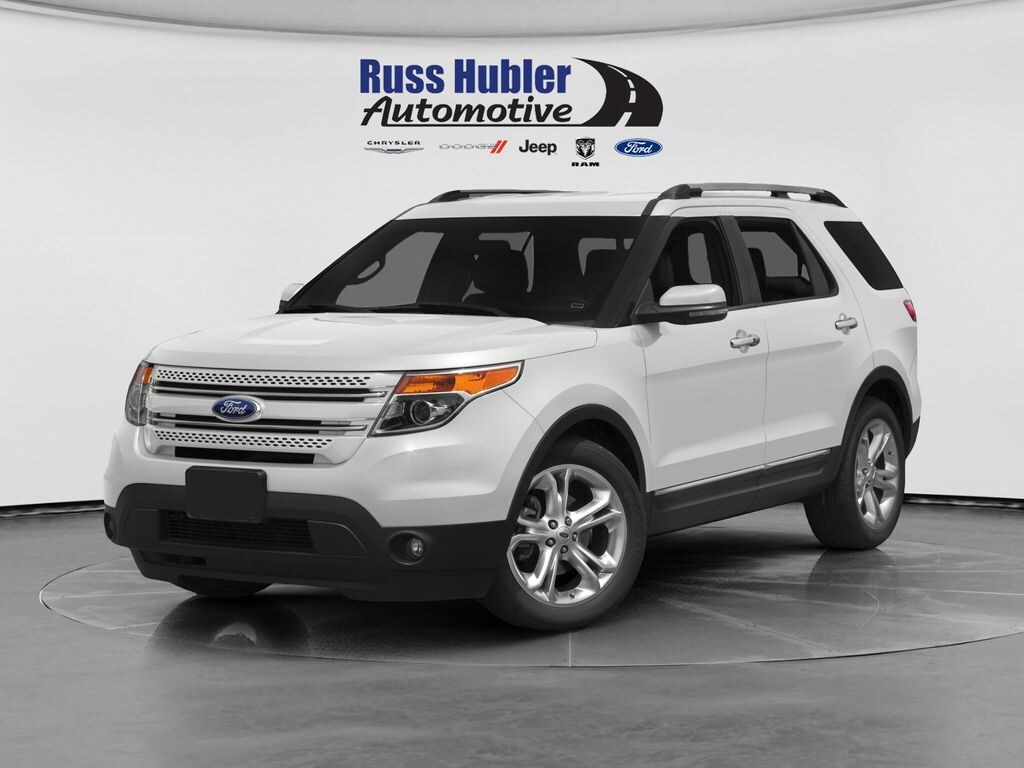 Used 2015 Ford Explorer Limited SUV
