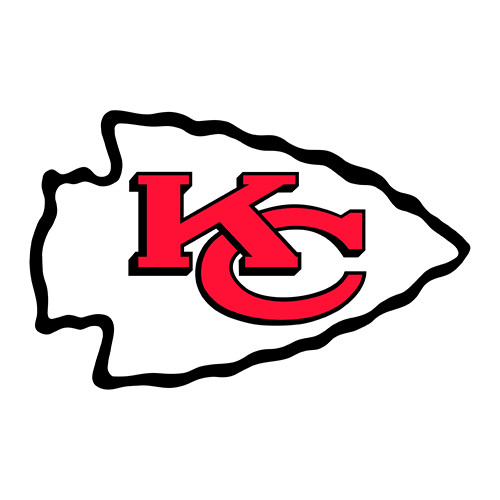 Kansas City Chiefs Partnership — Rusty Drewing Toyota