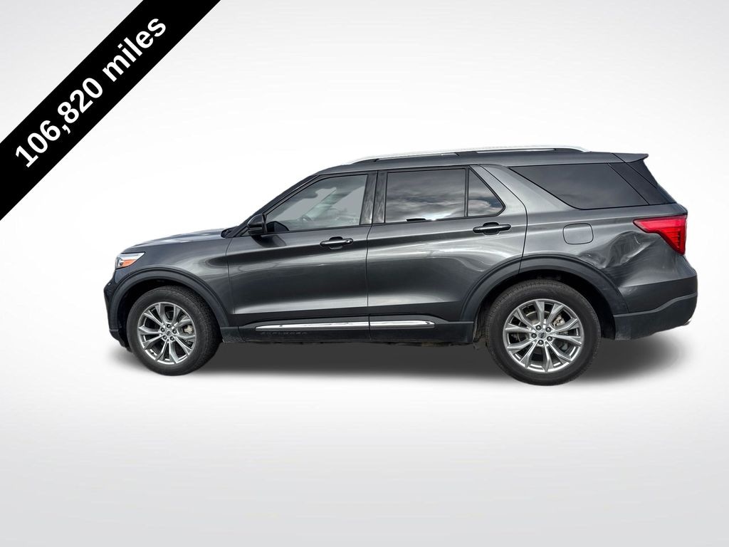 Used 2020 Ford Explorer Limited SUV