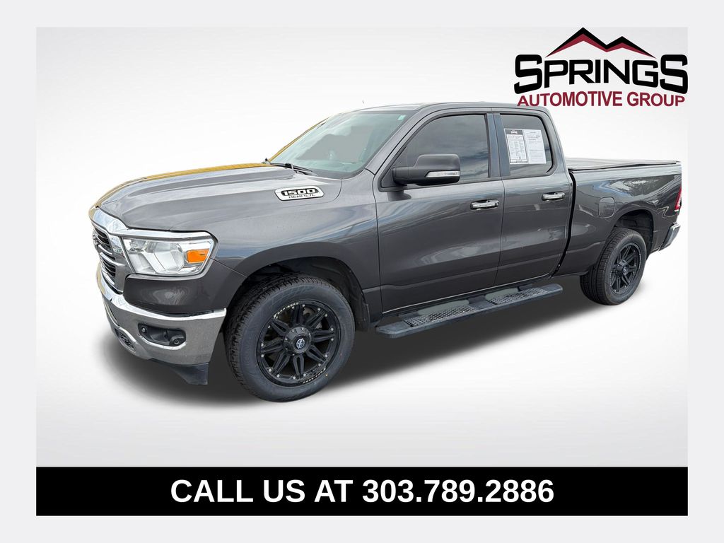 2020 RAM 1500 Pickup