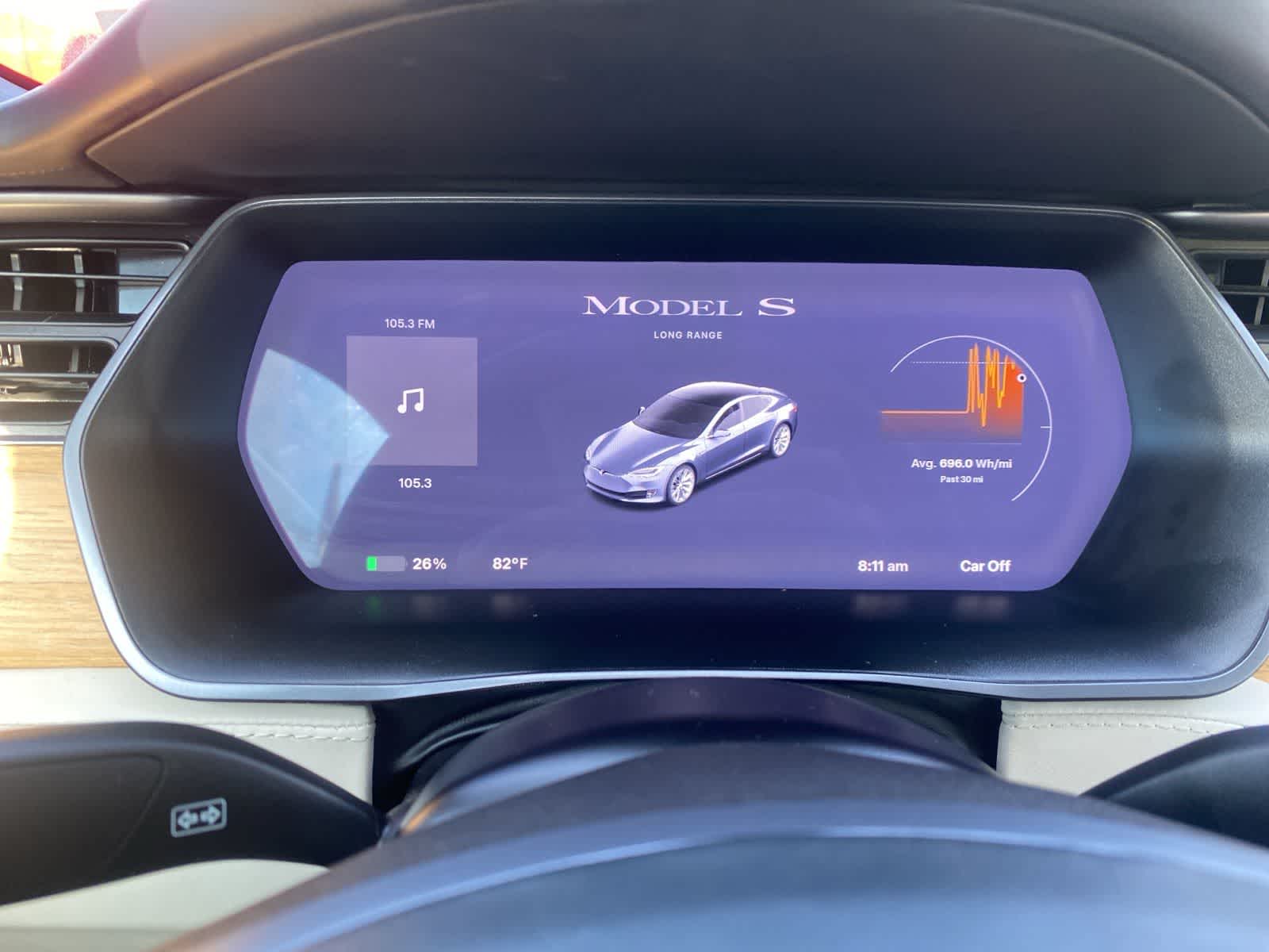 Thumbnail: 2019 Tesla Model S - 15