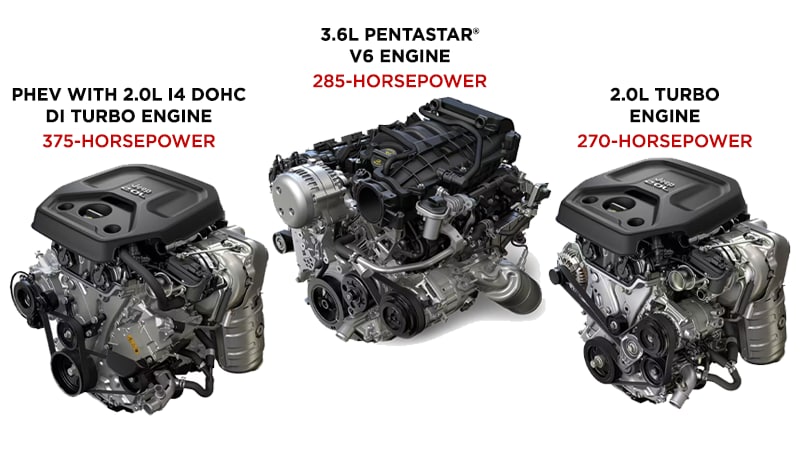 2025 Jeep Wrangler Standard 3.6-Liter V-6 Pentastar engine