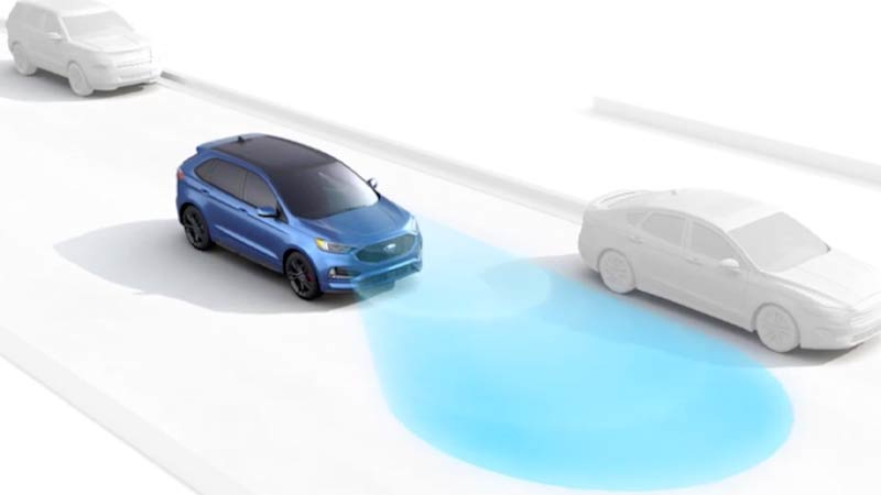Available Ford Co-Pilot360 Technology