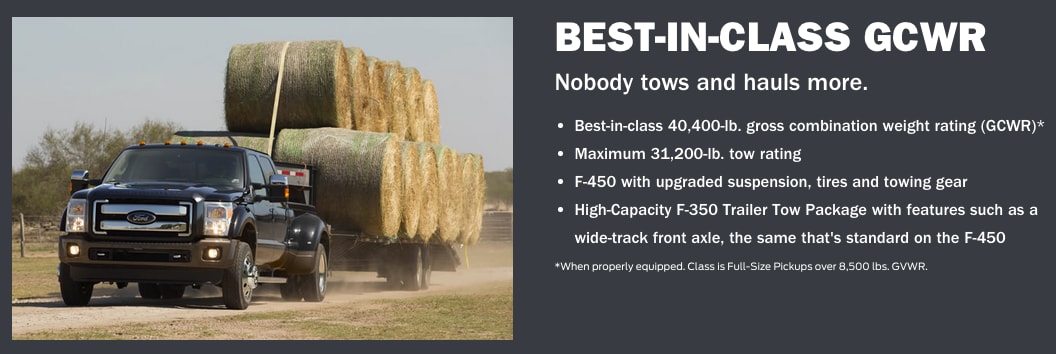 Best-in-Class-Ford-Towing Sussex County NJ